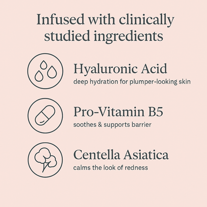 Postpartum Glow™ Micro-Infusion Kit